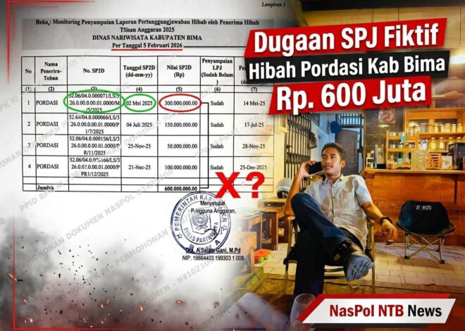 Dugaan SPJ Fiktif Hibah Pordasi Bima Rp600 Juta, NasPol NTB Siap Lapor
